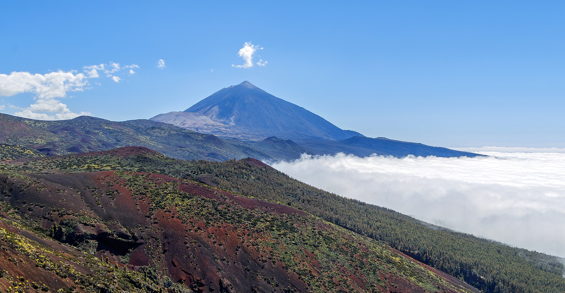 Cumbre dorsal - Teide